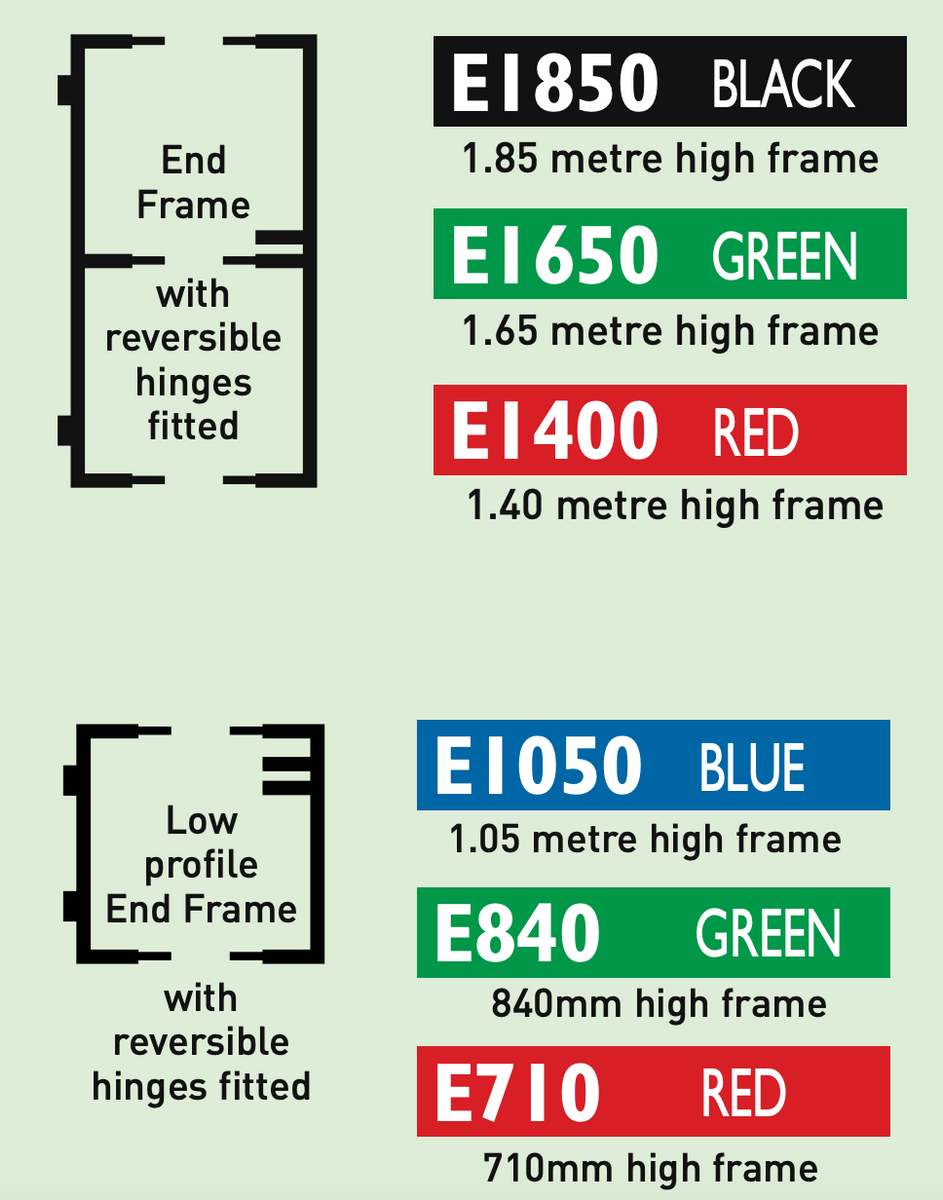 Fortress Gates End Frames